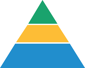 Fixed in come triangle pyramid 